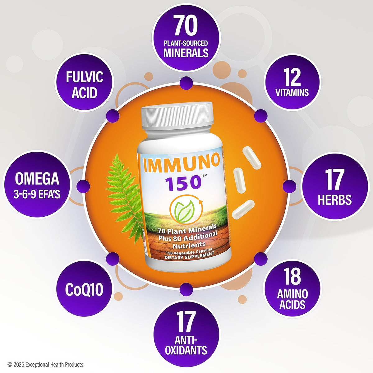 IMMUNO 150 Complete Multi – image 2